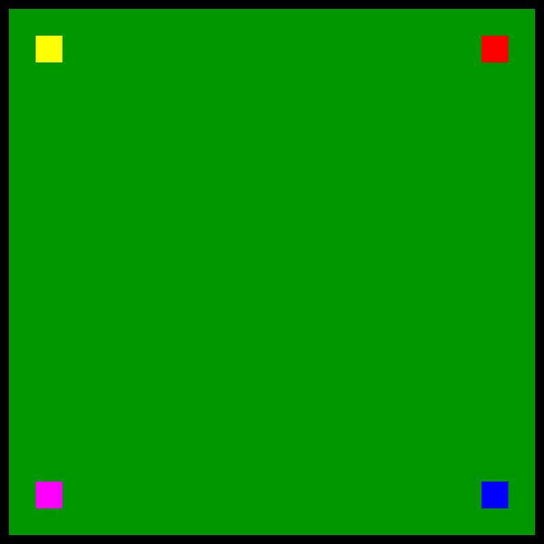 Strategic scanner for current game