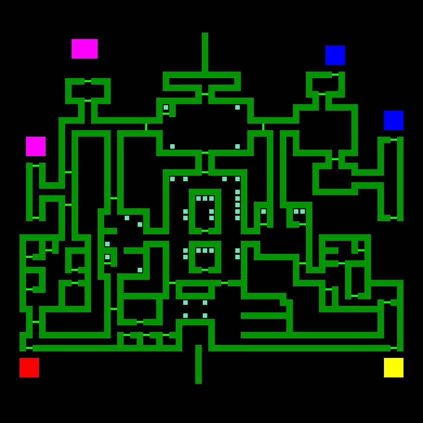 Strategic scanner for current game