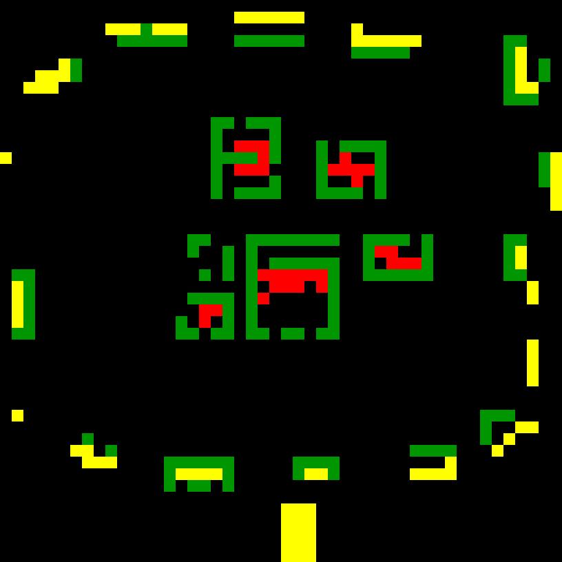 Strategic scanner for current game