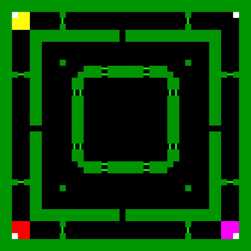 Strategic scanner for current game